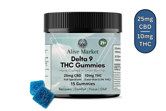 THC Gummies