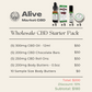 Wholesale CBD Starter Pack ($400 Retail Value)